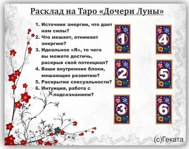 Расклад карт дева ноябрь 2025. Расклады на таро безумной луны. расклад таро на полнолуние. расклад на исполнение желания. расклад на месяц таро схема.