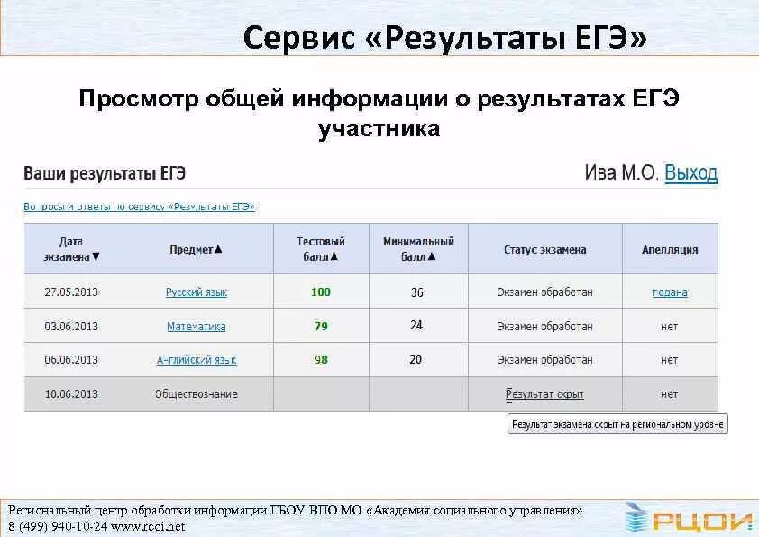 Выбирай ру результаты. Результаты ЕГЭ. Чек ЕГЭ. Результаты ЕГЭ скрин. Таблица результатов ЕГЭ.