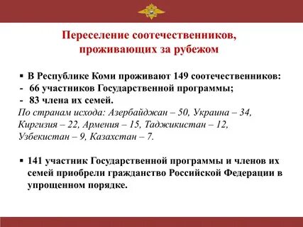 Переселение гражданство