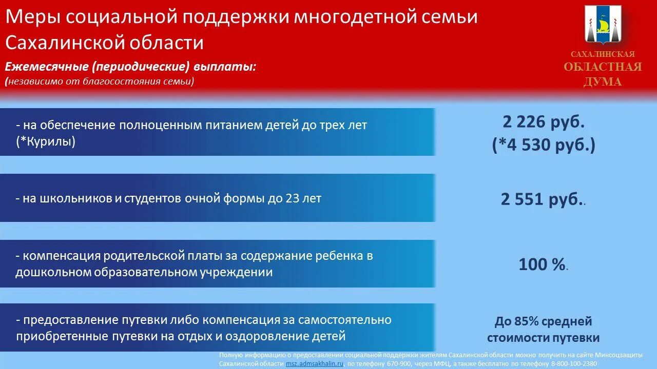 Сайт министерства социальной защиты сахалинской области. Министерство социальной защиты Сахалинской области лого. Детские выплаты на Сахалине. Сахалинская область многодетные. 17300 Выплаты соц защиты Сахалинской области.