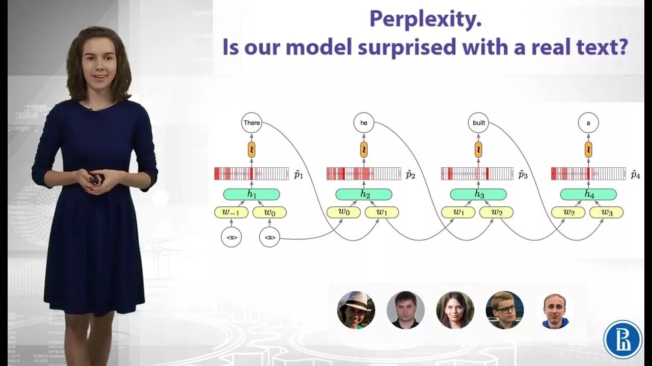 Перплексия. Perplexity нейросеть. Perplexity Formula. Perplexity score. Перплексити аи