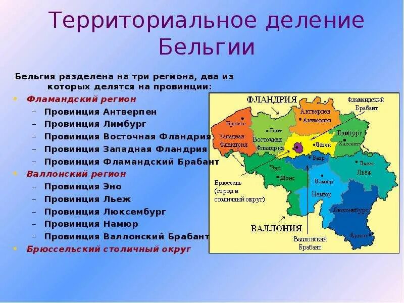 Значение провинции