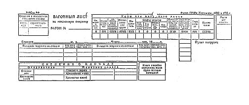 Вагонный лист ГУ-38а заполненный. Вагонный лист форма ГУ-38а. Вагонный лист ГУ 38г. Заполнение вагонного листа ГУ-38а. Формы вагонных листов