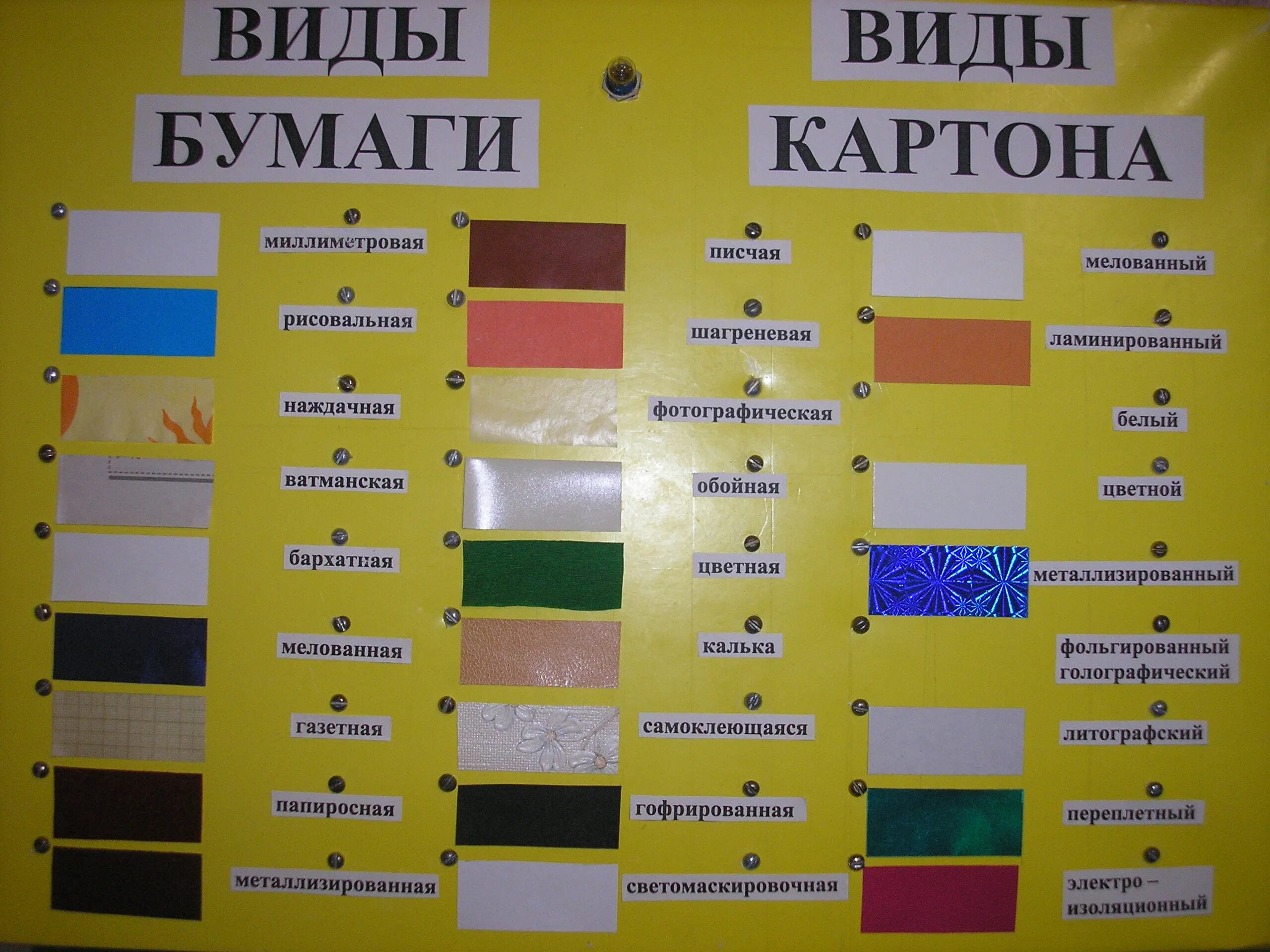 Виды бумаги - презентация онлайн