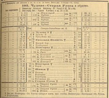 Расписание электричек малая вишера окуловка на сегодня