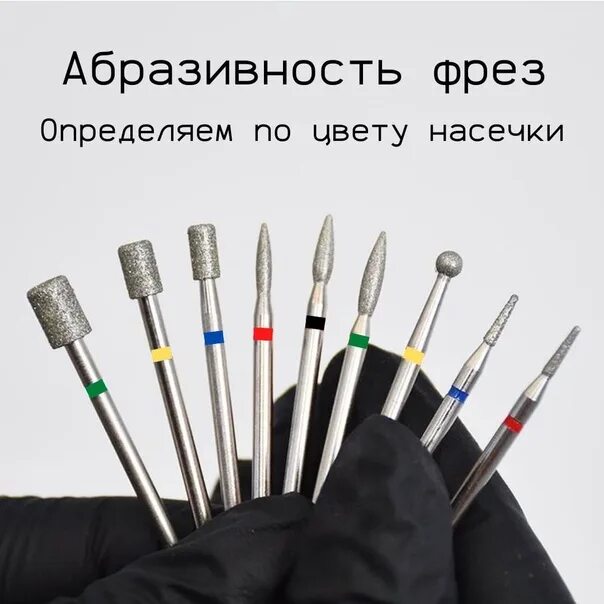 Фрезы абразивность. Фрезы керамика и твердосплав. Фрезы для маникюра жесткость. Насечки фрез для снятия по жесткости. Насечки на твердосплавных фрезах.