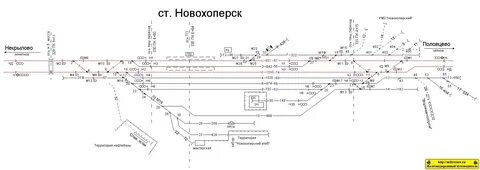 Тра 1 тра 2