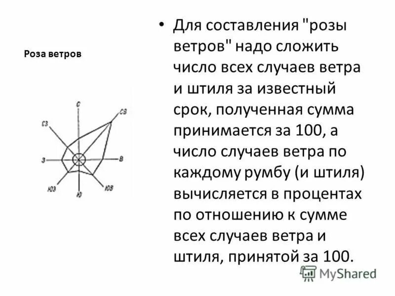 Как строить розу ветров. Как составить розу ветров. Как составить розу ветров. Как составить розу ветров. Как составить розу ветров.
