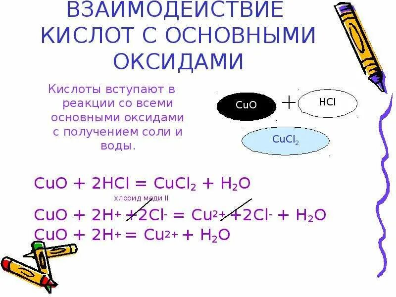 Реакция соляной кислоты с основными оксидами. Взаимодействие кислот с основными оксидами. Соляная кислота с основными оксидами. Взаимодействие соляной кислоты с основными оксидами. Кислоты с основными оксидами.