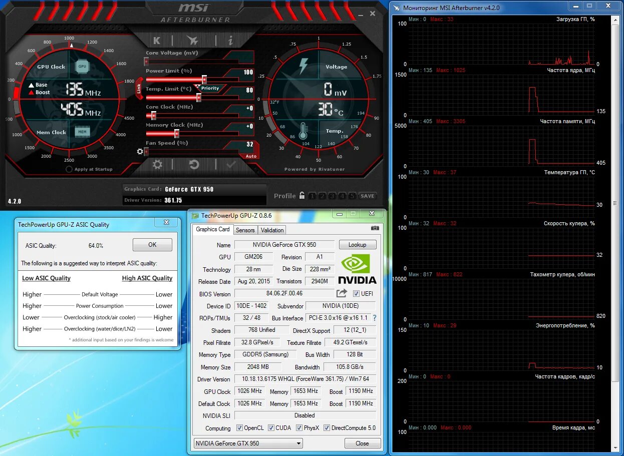 Afterburner скорость кулера. Видеокарта NVIDIA GEFORCE GTX 950. GTX 950 MSI Afterburner. Видеокарта нвидиа 950 GTX. NVIDIA GTX 950 Boost MSI Afterburner.