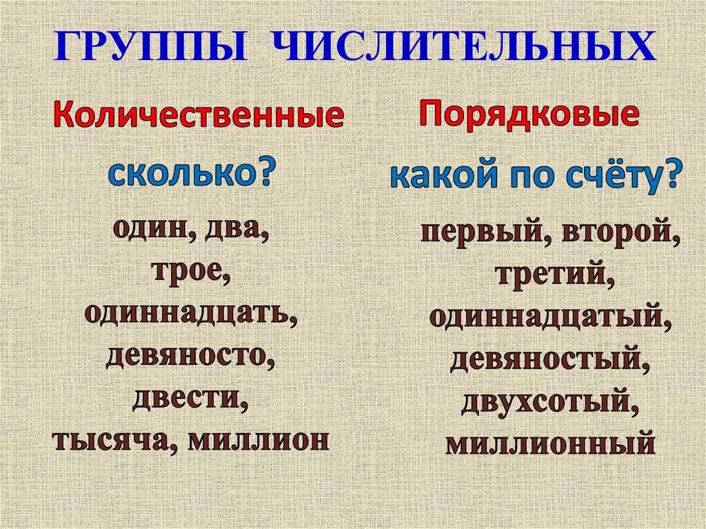 5 порядковых слов. Количественное или порядковое числительное. Количесвитльные и порядковые числительные. Количественные и порядковые числительные в русском языке. Количественные и пордковые числ.