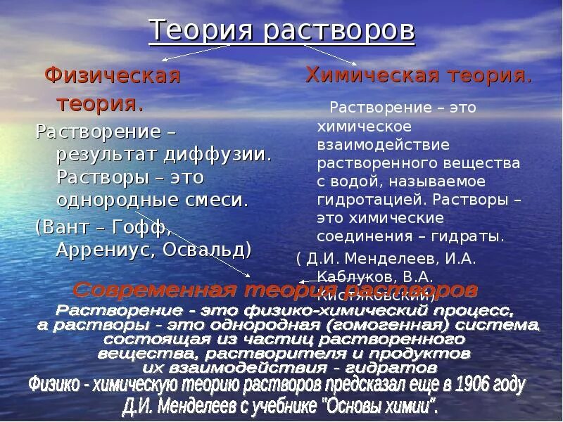 Суть физической теории. Физическая и химическая теории растворов. Физическая теория растворов. Химическая теория растворов. Теории растворов химия.