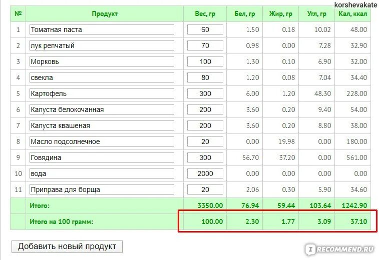 Как посчитать калории чтобы похудеть. Как рассчитывается калорийность. Калькулятор подсчёта калорий для снижения веса. Как посчитать калории в калькуляторе на 100 грамм. Как посчитать калорийность блюда на 100 грамм.