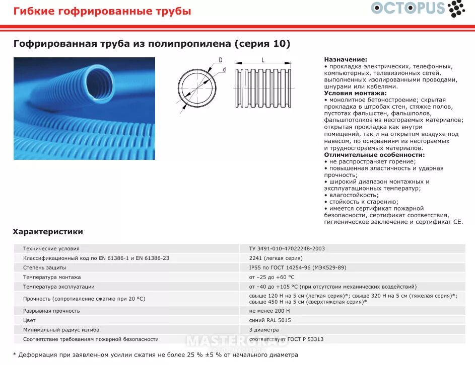 Гофра характеристика. Труба гибкая гофрированная из полипропилена. Радиус изгиба гофрированной трубы. Труба гофрированная двустенная ПНД радиус изгиба. Радиус изгиба гофры для кабеля.