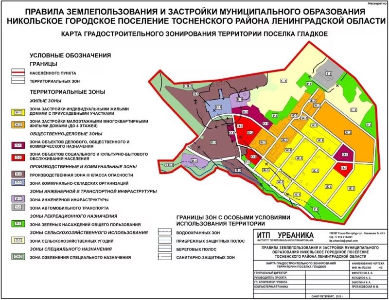 Жилой и производственной зоны жилая. Ленинградская область Никольское городское поселение. Территориальные зоны ПЗЗ. Проект правил землепользования и застройки это. Зона жилой застройки.