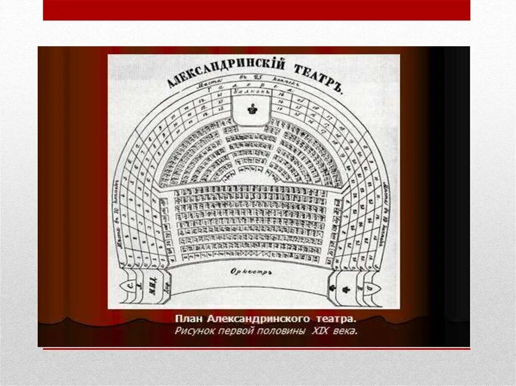 Большой театр расположение. Александринский театр схема зрительного зала. Александрийский театр сцена схема. Александринский театр план зала с местами. Александрийский театр СПБ схема зала.