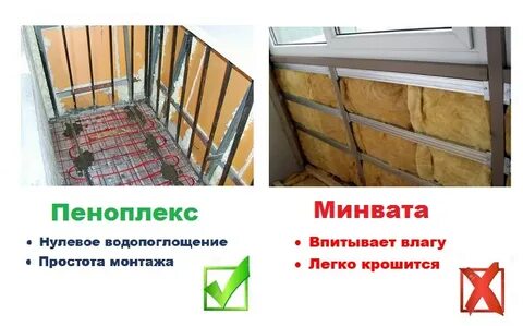 Пеноплекс инструкция