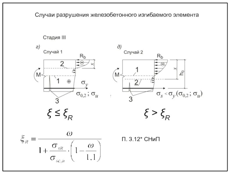 Расчет изгибаемого железобетонного элемента. Нормальное сечение железобетонного элемента. случаи разрушения железобетонных элементов. второй случай разрушения изгибаемых элементов. разрушение по нормальному сечению.