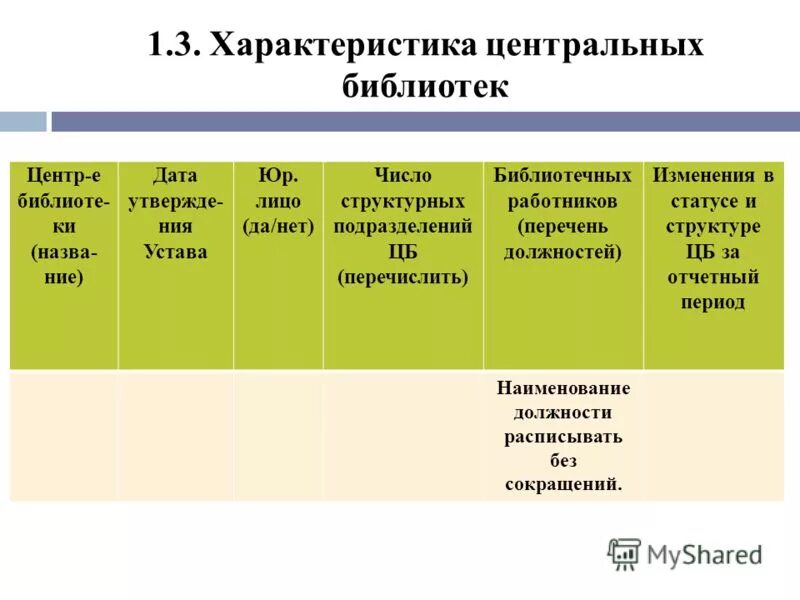 характеристика центр. характеристика центр. клиническая характеристика центрального и периферического паралича. характеристики центра города. характеристика центров.