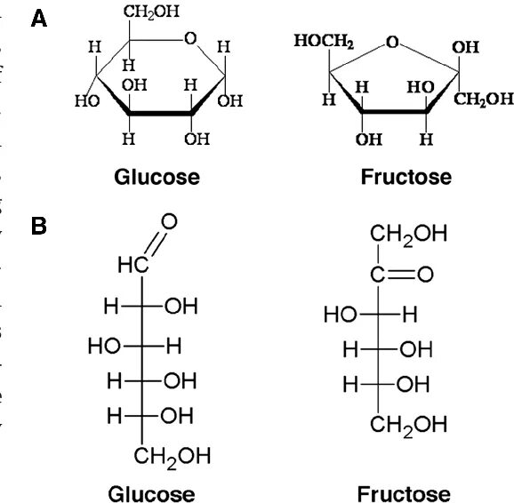 Д фруктоза формула. Бета галактоза формула. B D фруктоза формула. Бета d фруктоза. Фруктоза и водород