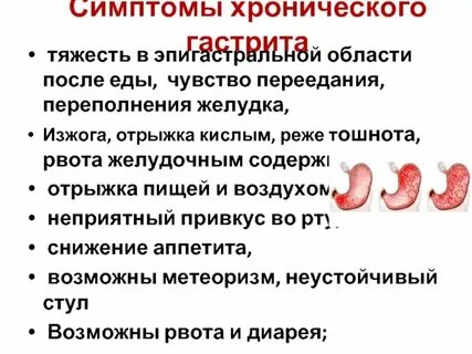 Тошнит после антибиотиков что делать