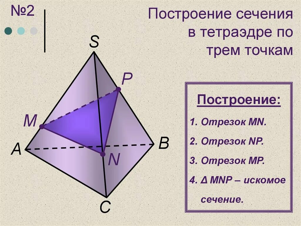 Площадь поверхности тетраэдра. Сечение тетраэдра по трем точкам. Сечения тетраэдра по 3 точкам. Построение сечения тетраэдра по трем точкам. Основные сведения о тетраэдре.
