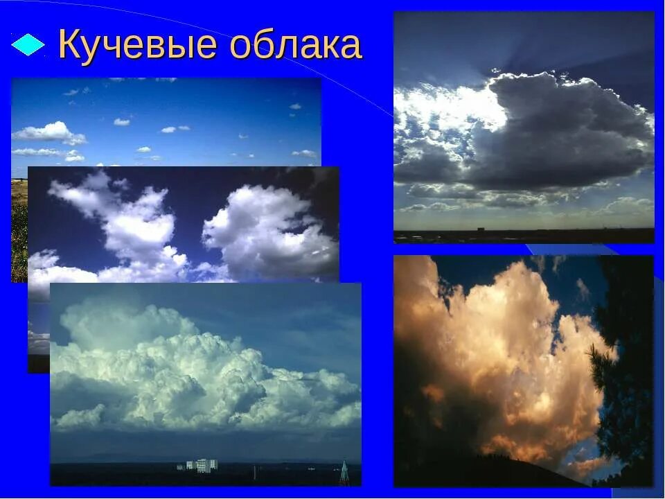 Рисунки разных видов облаков. Разнообразие облаков 6. Sf6 облако. Облака 6 класс. Виды облаков 5 класс.