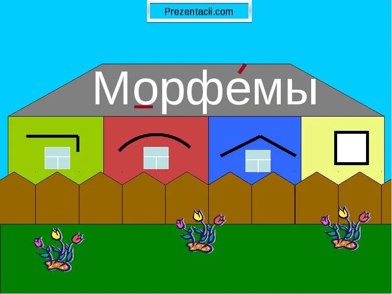 Работа морфемы. Морфемы. Морфема это. Морфемы презентация. Морфемика в начальной школе.