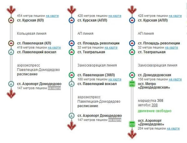 Аэроэкспресс в домодедово с павелецкого вокзала расписание. Павелецкий вокзал Аэроэкспресс до Домодедово схема метро. Схема движения аэроэкспресса в Домодедово с Павелецкого вокзала. Маршрут Домодедово Павелецкий вокзал Аэроэкспресс. Экспресс аэропорт Домодедово Павелецкий вокзал.