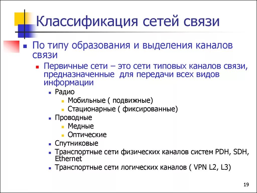 Сообщения в сетях связи. Классификация сетей связи. Классификация сетей электросвязи. Типы классификации сетей:. Принципы классификации сетей телекоммуникаций.