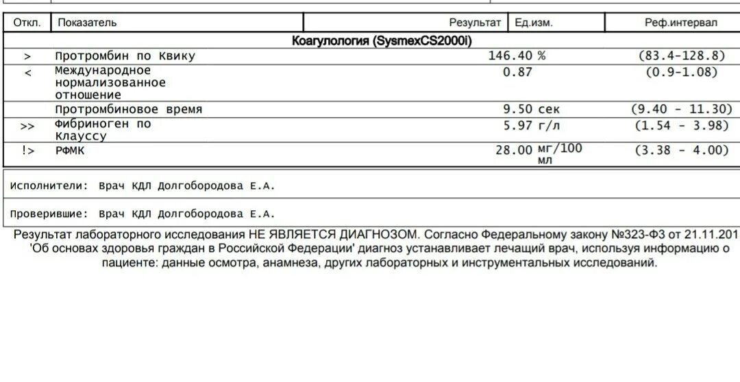 Норма фибриногена при беременности 3 триместр. Норма фибриногена при беременности 3 триместр