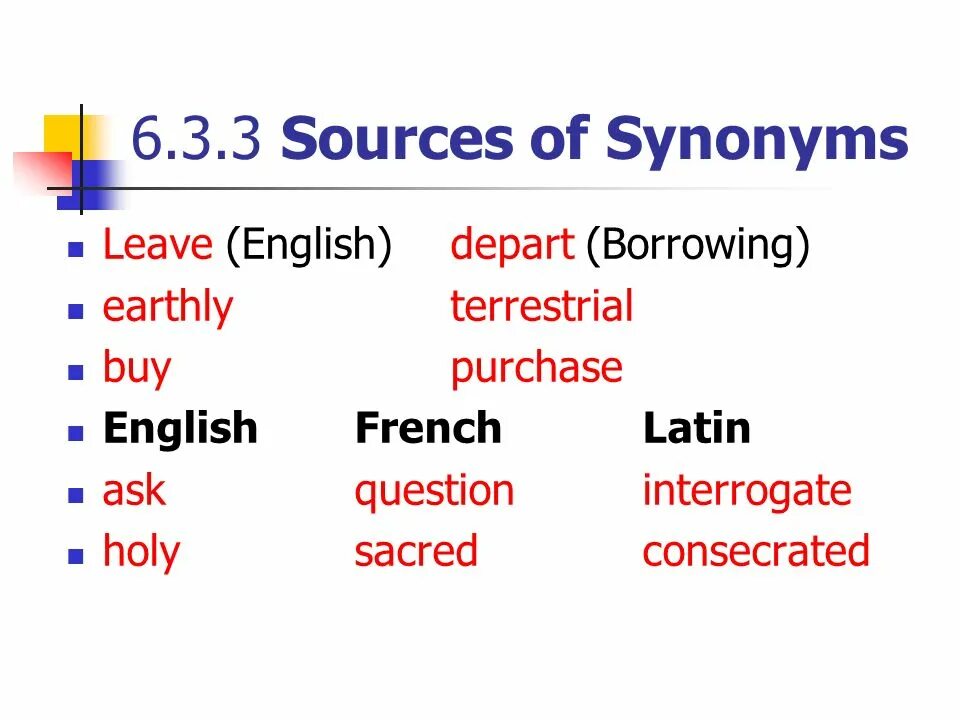 Синонимы like. Different synonyms. Tell синонимы. Ideographic stylistic absolute synonyms. Different synonyms.