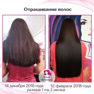 Рост волос поэтапно
