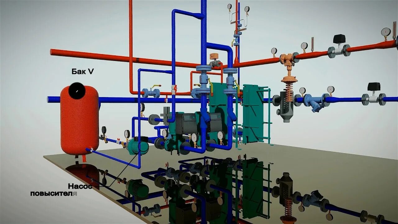 Цтп 3. Цтп 3. Автоматический тепловой узел 002-024-2019итп. Цтп 3. Блочный тепловой пункт гвс данфосс.