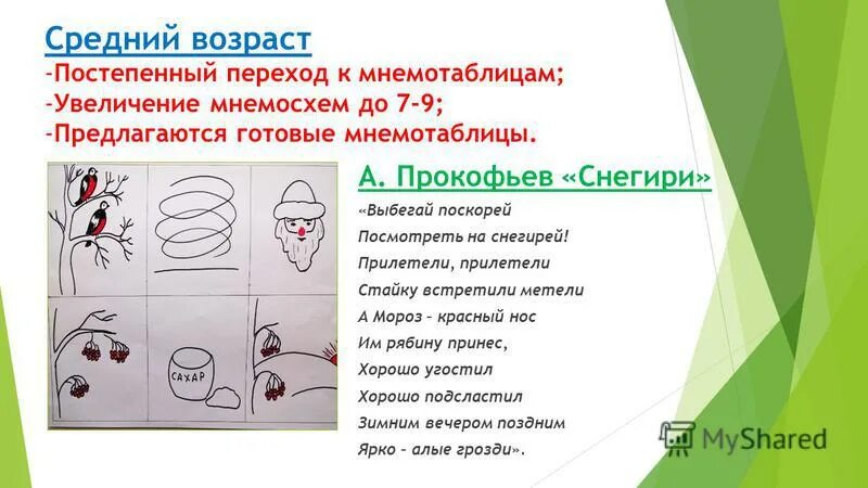 мнемотехника младший возраст. схемы мнемотехники для развития речи. мнемотаблица для разучивания стихотворений для дошкольников. мнемотаблицы для дошкольников. мнемотаблица к сказке жихарка для детей.