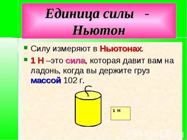 16 н в кг. Ньютон в кг. Перевести ньютоны в килограммы. Ньютон в кг перевести. Как перевести в ньютоны.