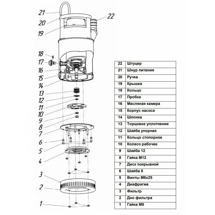 Дренажный насос гудит но не качает. Насос 10 10 Гном погружной схема. Насос Гном 16-16 схема сборки. Насос Гном 10-10 схема сборки. Насос Гном схема сборки.