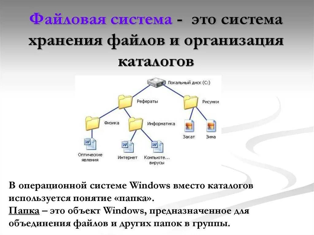 Что такое файл и файловая система и каталог. Файл. Файловая система. Операции с файлами. Опишите структуру файловой системы. Файловая система это в информатике.