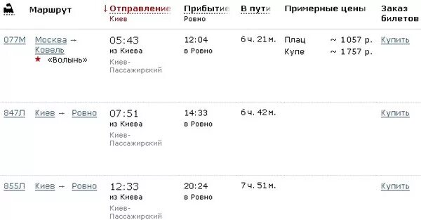 Сколько час поезд ростов на дону. Сколько ехать на поезде. Сколько ехать на поезде от Москвы до Украины. Сколько времени до Москвы на поезде. Сколько часов ехать на поезде.