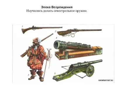 Новые виды оружия история 7