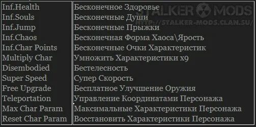 Чит на души драконов. Код на пополнение жизни в Дарксайде. Ск3 читы. Читы на точку Возрождения.