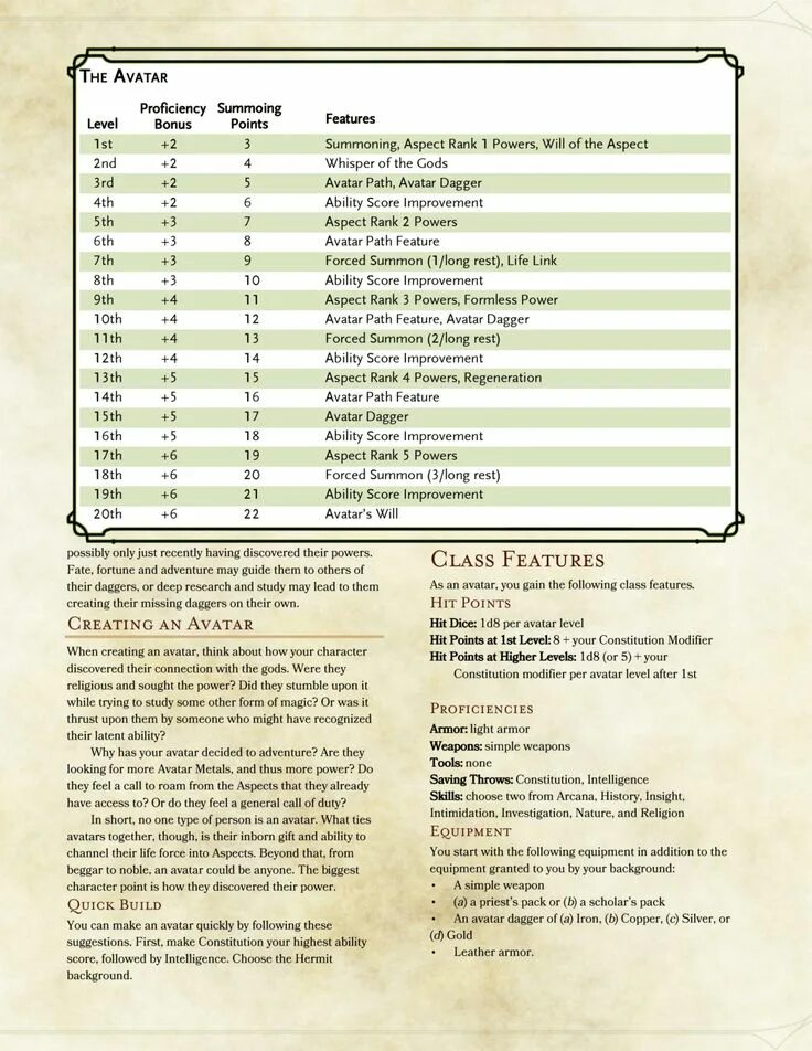 Homebrew class