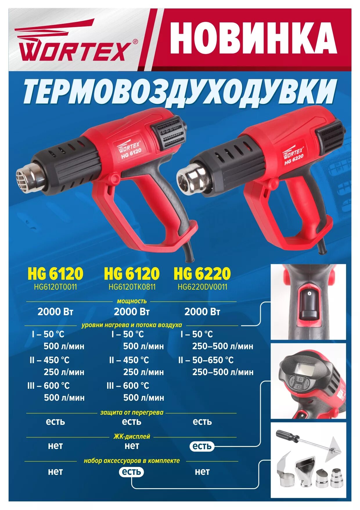 Hg 6120. Термовоздуходувка wortex hg 6120. новинки инструмента. wortex hg 6120 схема. технический фен wortex hg 6120 (hg6120t0011).