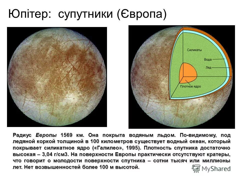 Спутник плотной атмосферой