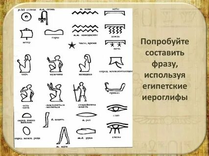 Письмо иероглифами 5 класс