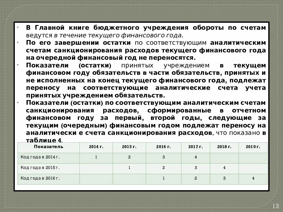 Как рассчитать количество бухгалтеров в бюджетном учете. Сколько категорий у бухгалтеров. Рецензия на тему бухгалтерский учет в бюджетных учреждениях. Сколько бухгалтеров нужно в организацию. Счетчик сколько родилось