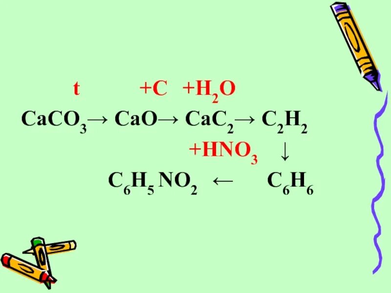 Cao c t. C2h2. caco3 cao. caco3 c2h2. cac2 c2h2.