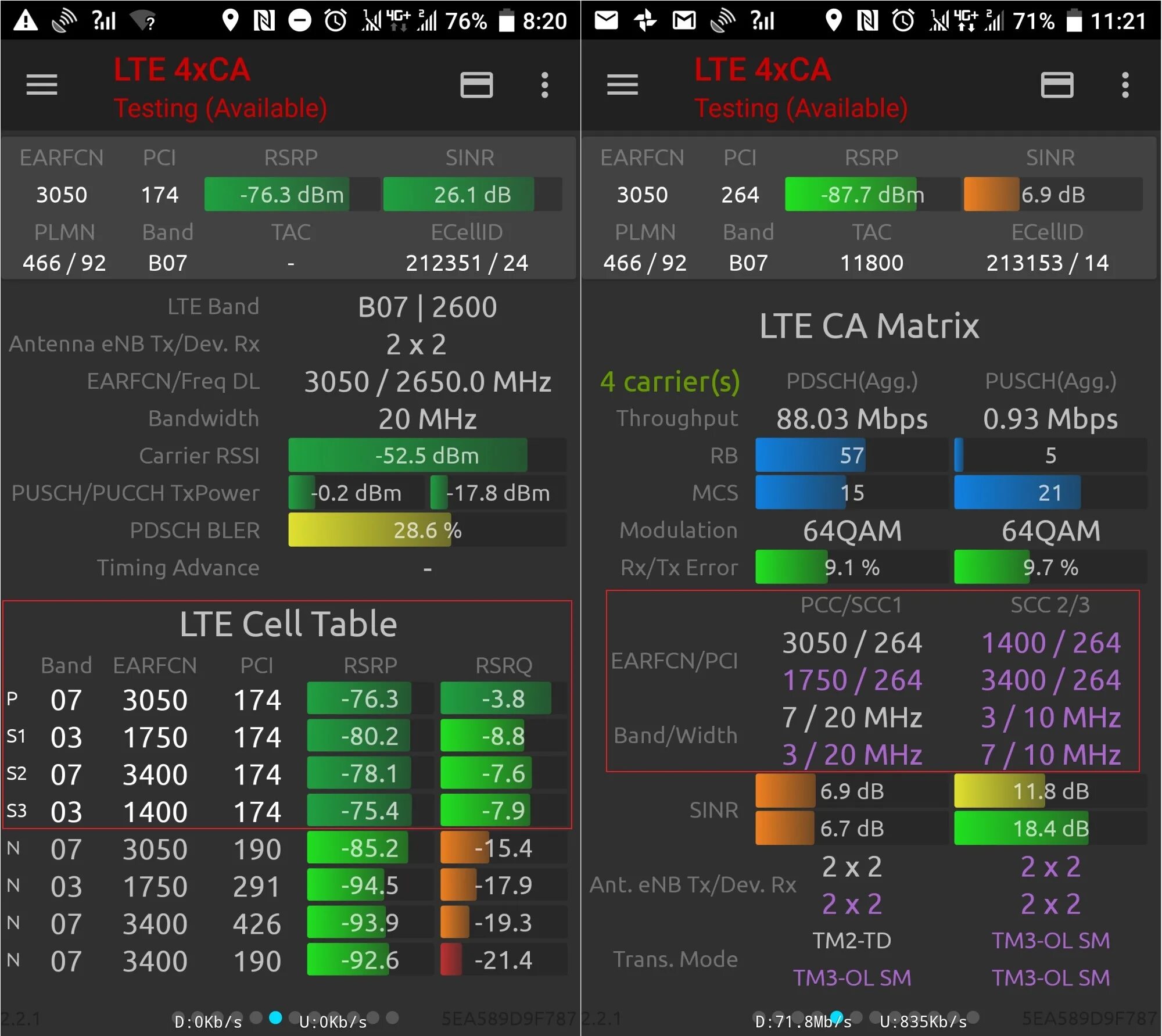 Rsrq какой должен быть 4g. Показатели сигнала sinrrsrp.. показатели rssi rsrp rsrq sinr. параметры rssi rsrp rsrq sinr. хорошие показатели sinr rsrp.