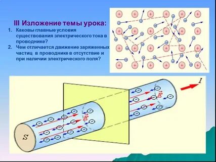 Движение частиц в металлах