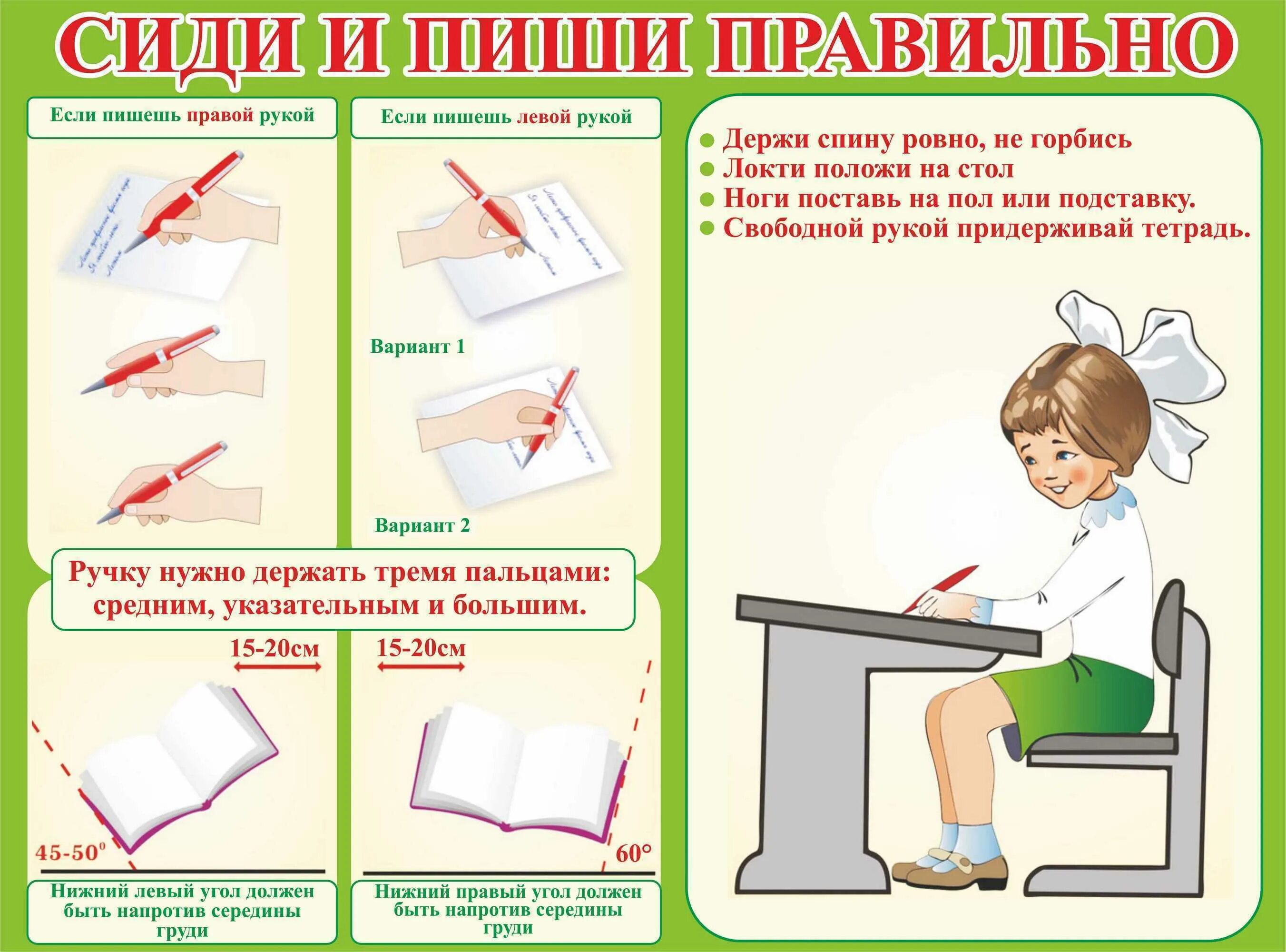 Правильная посадка при письме. Сиди и пиши правильно плакат. Правильно сиди при письме. Правильная поза при письме. Требования к тетрадям в школе